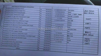 Daftar "Jatah" Proyek APBD-P Kerinci Beredar