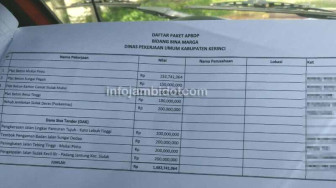 Heboh Bagi-Bagi Proyek, Anggota Dewan Ikut Disebut-Sebut