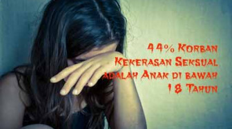 Empat Siswa SMP Dilaporkan ke Polisi
