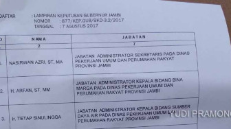 Pejabat Dinas PU Provinsi Jambi Dirombak