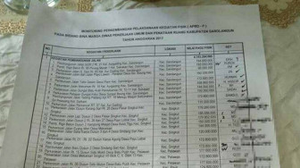 Kata Ibnu Ziady, Tak Ada Anggota DPRD Sarolangun Dapat Proyek