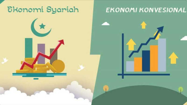 Persepsi terhadap Sistem Ekonomi Islam dan Ekonomi Konvensional Masa Sekarang