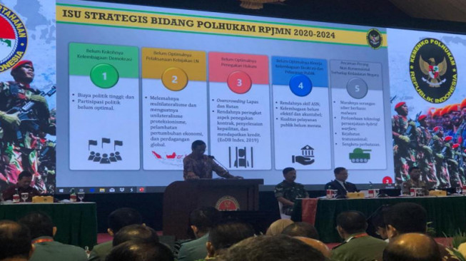 Kapolda Jambi Ikuti Rapim Kemenhan, TNI Polri Bersama Presiden Joko Widodo
