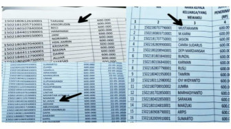 Mantan Anggota DPRD dan Kades Terima BLT-DD