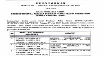 Empat Petinggi Pemprov Jambi Perebutkan Kursi Sekda