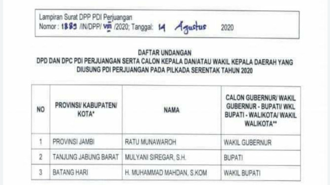 PDI Perjuangan Undang Ratu Munawarah Ikuti Sekolah Partai