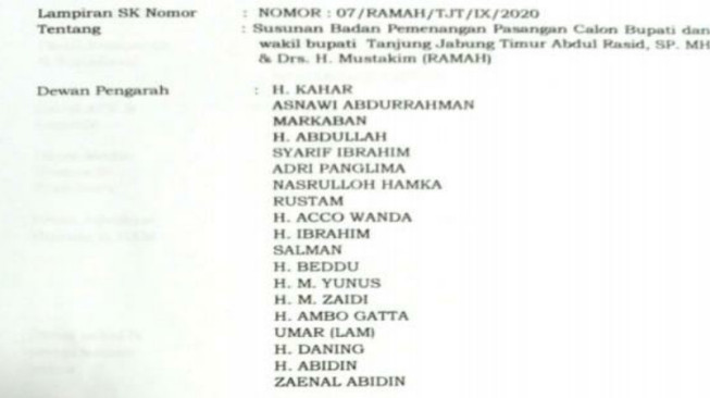 Asnawi Cs Keberatan Namanya Dicatut Tim Pemenangan Rasyid - Mustaqim