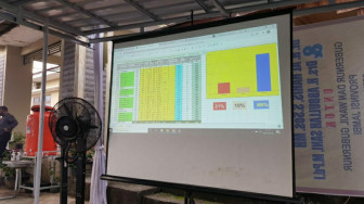 Di Kabupaten Merangin Pasangan Al Hari-Sani Unggul