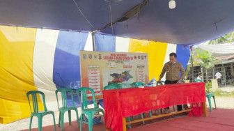 Temukan Pos Covid Kosong, Al Haris Berang