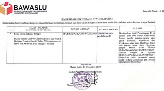 Tidak Cukup Bukti, Dugaan Al Haris Lakukan Pelanggaran Mentah
