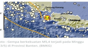 Setelah Jatim, Kini Kabupaten Padeglang, Banten Diguncang Gempa Magnitudo (M)5,4