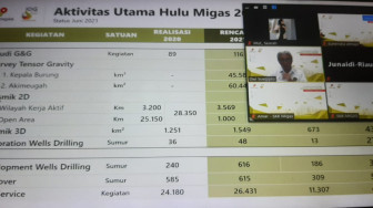 Hulu Migas – Kadin Indonesia Bersinergi Siapkan Oksigen untuk Penanggulangan Covid-19