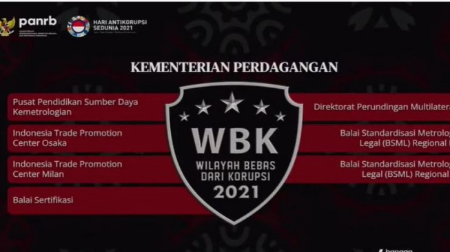 Kemendag Raih 7 Zona Integritas Wilayah Bebas Korupsi Tahun 2021