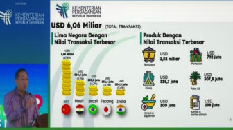 Bukukan Transaksi USD 6,06 Miliar, Mendag: Capaian TEI 2021 Sangat Menggembirakan