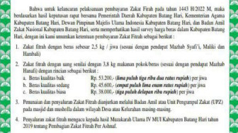 Besaran Zakat Fitrah di Batanghari Ditetapkan