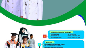 Pemkab Batanghari Sediakan Kuota 2.240 Beasiswa Batanghari Tangguh