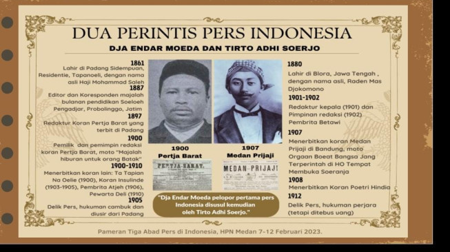 Menyoal Bapak Pers Indonesia di HPN 2023