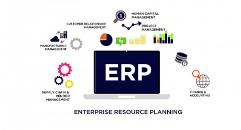 Rekomendasi Software ERP Terbaik di Indonesia untuk Pengelolaan Perusahaan