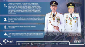 Breaking News... Pemkot Jambi Akhiri Pembelajaran Daring Akibat Kabut Asap
