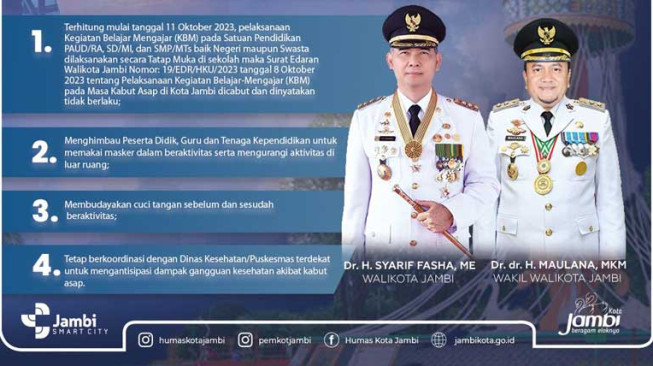 Breaking News... Pemkot Jambi Akhiri Pembelajaran Daring Akibat Kabut Asap