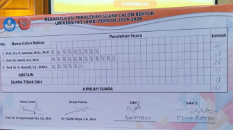 Prof Helmi Menangkan Pemilihan Rektor Unja Periode 2024 - 2028