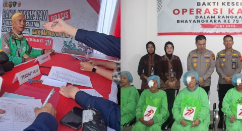 Bakti Kesehatan Polda Jambi dan RS Bhayangkara Jambi, Kesehatan 1.863 Pengemudi Ojol Diperiksa dan 8 Penderita Katarak Dioperasi Gratis