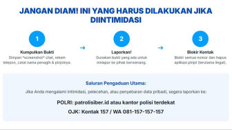 Ribuan Aduan Debt Collector Pinjol, Negara Dituntut Lebih Tegas