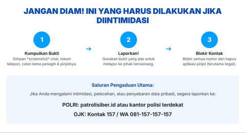 Ribuan Aduan Debt Collector Pinjol, Negara Dituntut Lebih Tegas