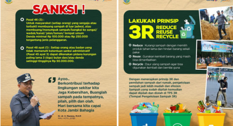 Batas Waktu Buang Sampah Ketat, Pemkot Jambi Berlakukan Sanksi Pidana
