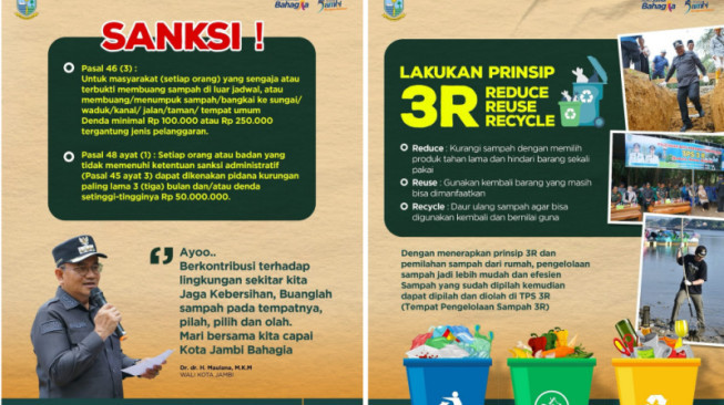 Batas Waktu Buang Sampah Ketat, Pemkot Jambi Berlakukan Sanksi Pidana