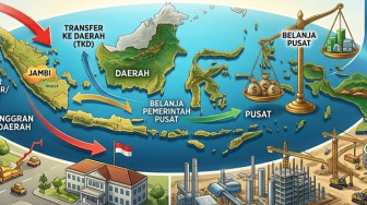 Transfer ke Daerah Era Prabowo Turun ? Nominalnya Justru Meningkat