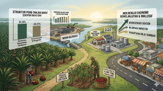 Ekonomi Tanjab Barat Butuh Lompatan, Bukan Sekadar Stabilitas