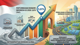 Tumbuh 5,61 Persen, Konsumsi dan Manufaktur Selamatkan Ekonomi Indonesia