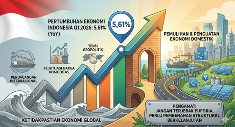 Tumbuh 5,61 Persen, Konsumsi dan Manufaktur Selamatkan Ekonomi Indonesia