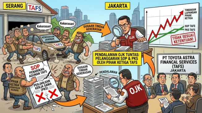 Kasus Kekerasan Penarikan Agunan TAFS, OJK Selesaikan Pendalaman dan Tegaskan Sanksi