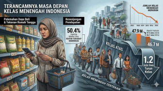 Kelas Menengah Terancam Hilang, Terpolarisasi Super Kaya dan Super Miskin ?