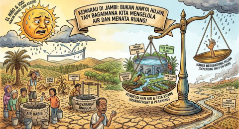 Kemarau Jambi dan Pentingnya Menjaga Air Sebelum Terlambat
