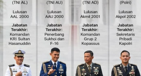 Dari Sespri Listyo Sigit ke Ajudan Prabowo : Irjen Pol Dr. Ahrie Sonta Nasution, S.I.K., Jenderal Bintang 2 Termuda di Polri Kelahiran 81 dan Tamat Akpol 2002.