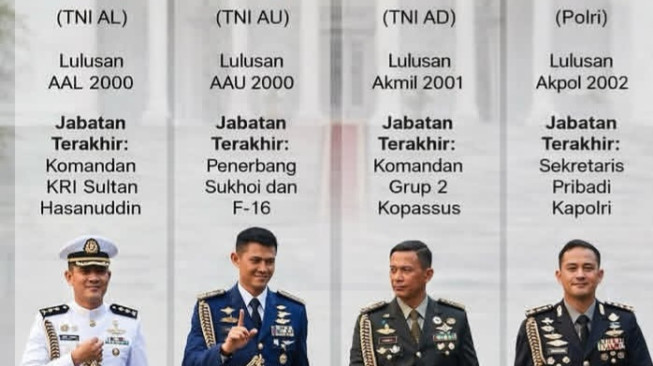 Dari Sespri Listyo Sigit ke Ajudan Prabowo : Irjen Pol Dr. Ahrie Sonta Nasution, S.I.K., Jenderal Bintang 2 Termuda di Polri Kelahiran 81 dan Tamat Akpol 2002.