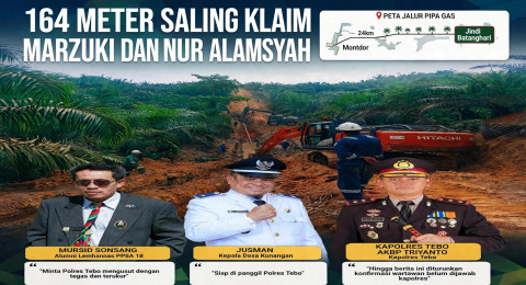 Investor Datang, Kepala Daerah Senang :  Warga Saling Tentang. Polisi Harus Tangkap Para Dalang.