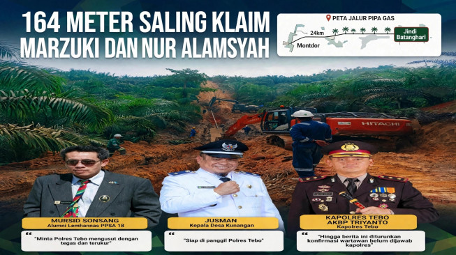 Investor Datang, Kepala Daerah Senang :  Warga Saling Tentang. Polisi Harus Tangkap Para Dalang.