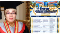 Luar Biasa UNP itu, Prof. Dr. Festiyed, M.SI Raih Rangking Pertama Dunia Bidang Riset versi Scholarly Index serta 13 Dosen Lainnya Raih Peringkat Pertama Nasional
