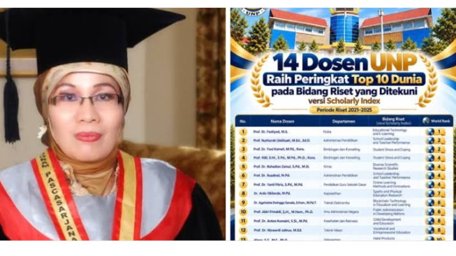 Luar Biasa UNP itu, Prof. Dr. Festiyed, M.SI Raih Rangking Pertama Dunia Bidang Riset versi Scholarly Index serta 13 Dosen Lainnya Raih Peringkat Pertama Nasional